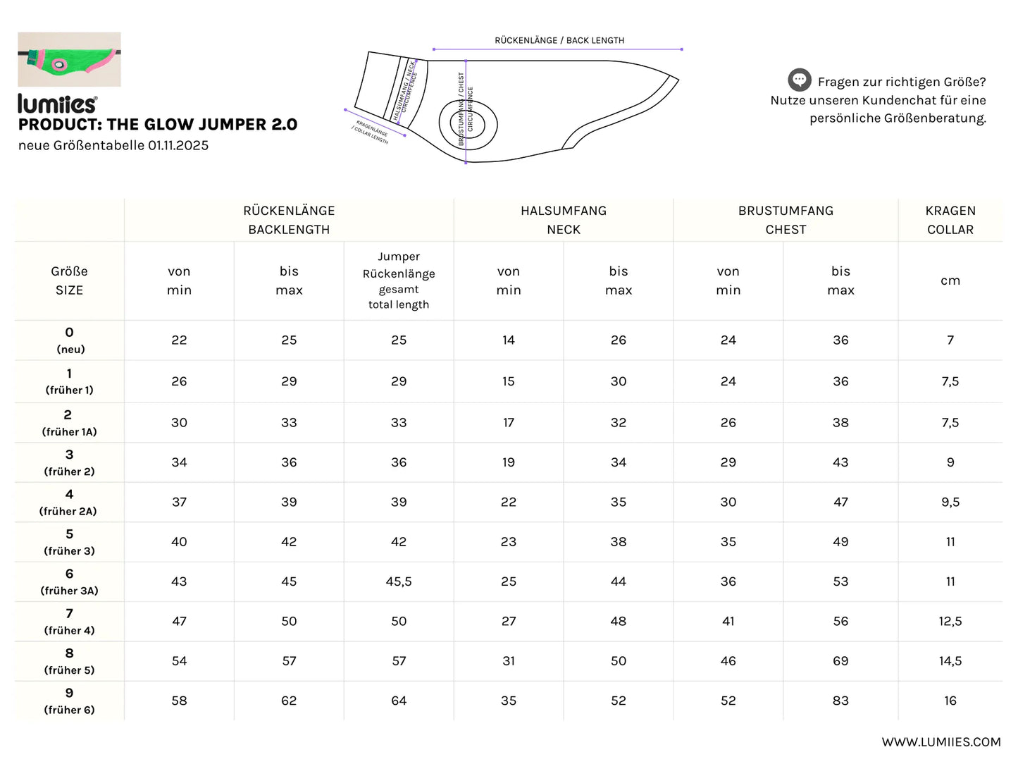 Glow Jumper 2.0 Neon Hundepullover – Electric Sunset (Lila/Orange)